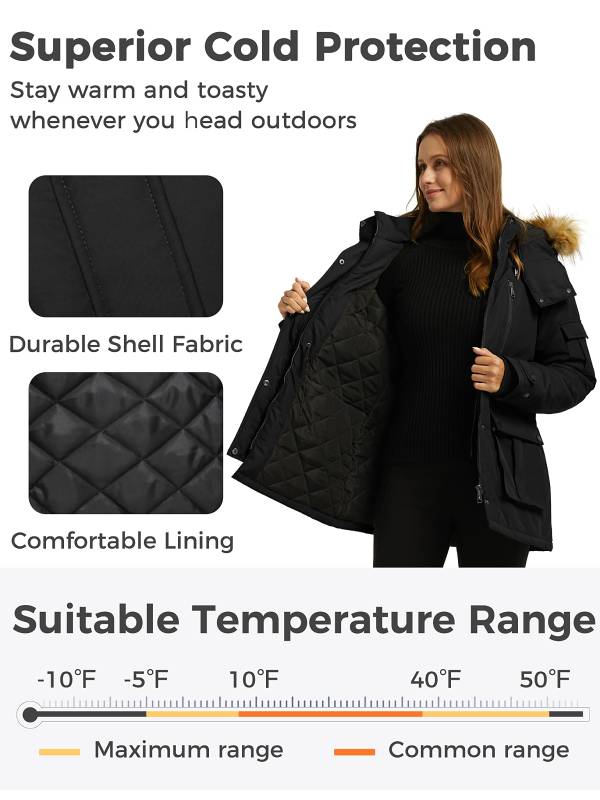 Women's Warm Winter Parka Coat with Removable Faux Fur Hood - Army Green - Click Image to Close